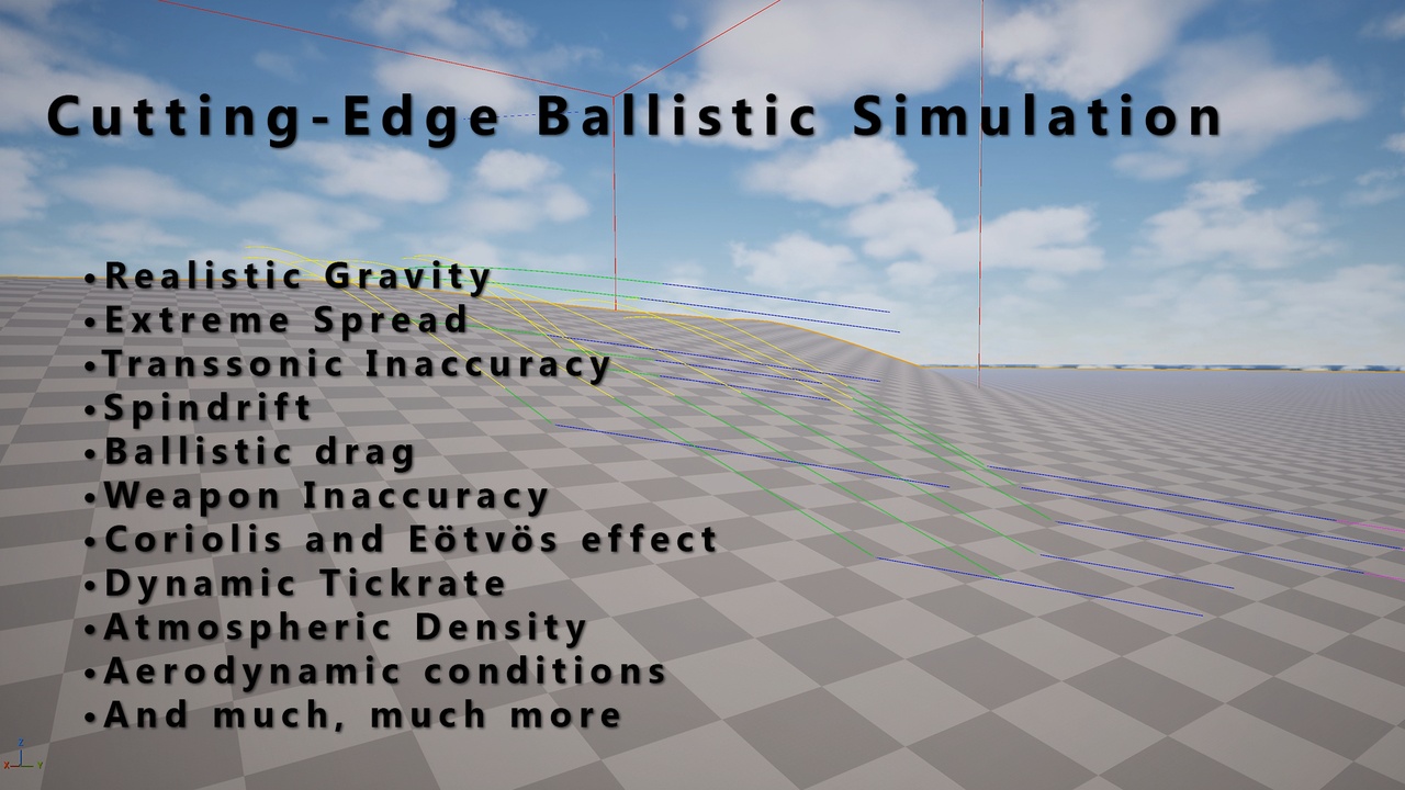 Media 1 for listing Basic External Ballistics