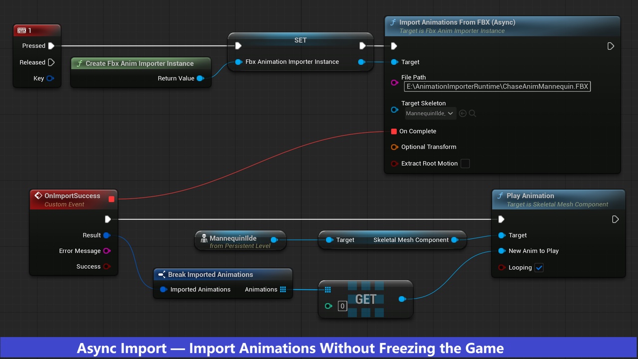 Media 1 for listing Runtime FBX Animation Importer