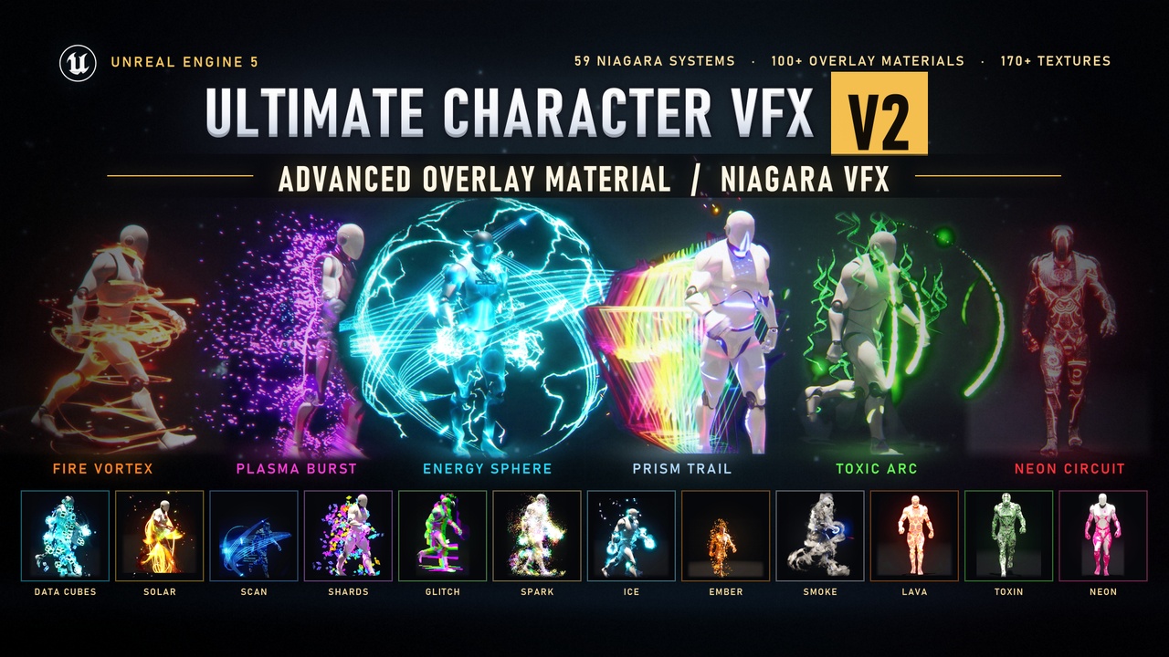 Media 1 for listing Ultimate Character VFX V2 : Advanced Overlays & Niagara Effects