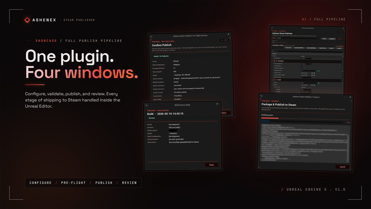 Media 1 for listing Ashenex Steam Publisher