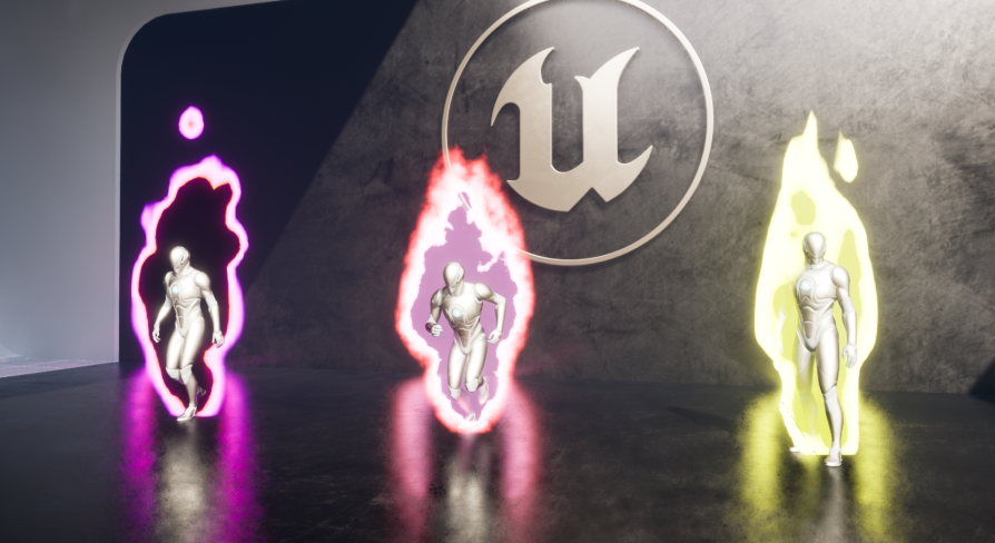 Anime Aura VFX | Fab