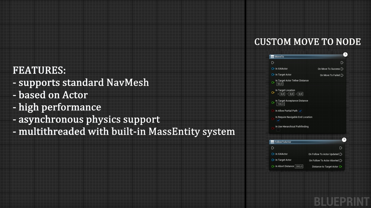 Media 1 for listing XAI - multi-threaded AI | based on Actor and Physical Simulation!