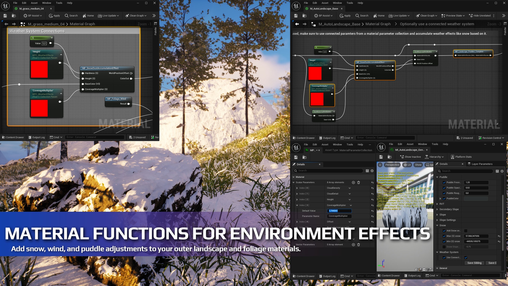 Hyper Dynamic Weather & Sky System v4