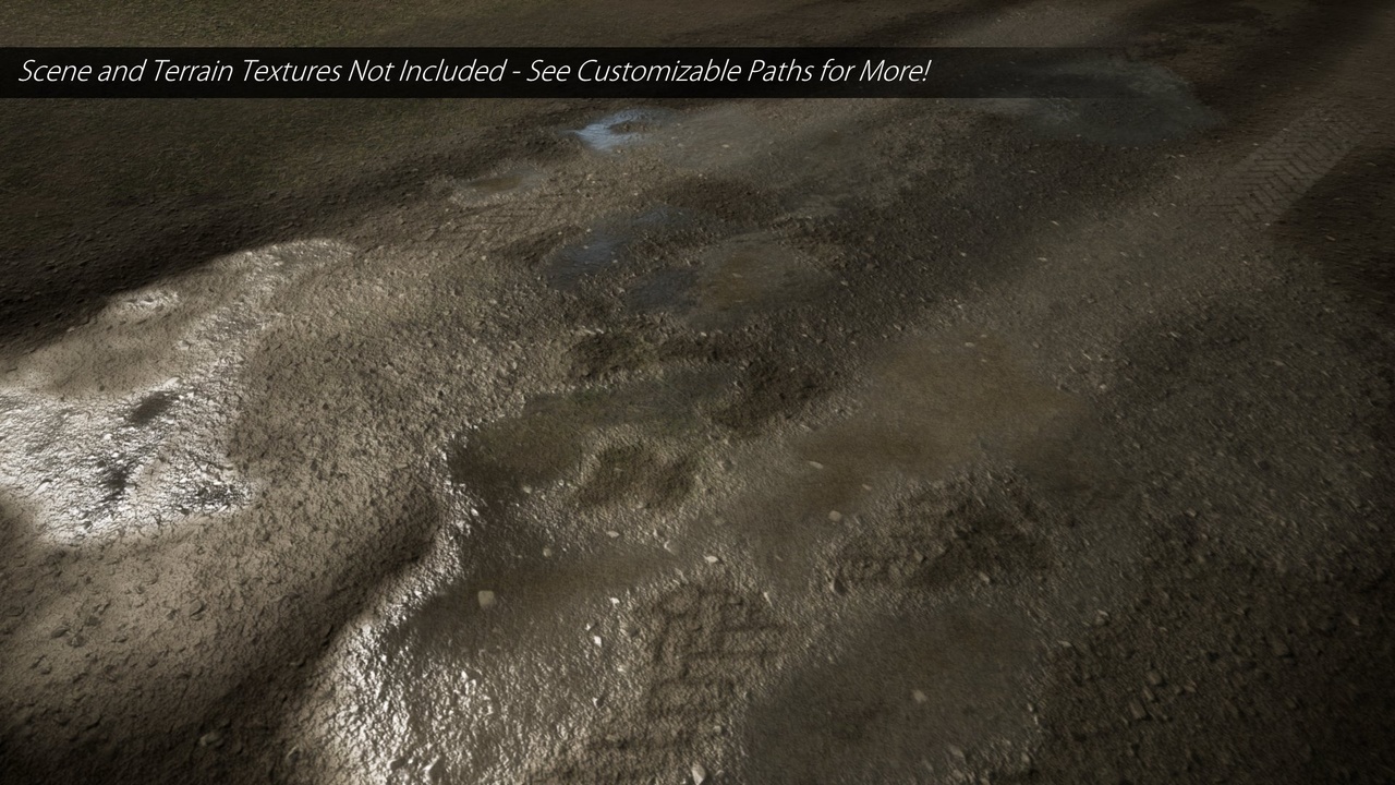 Media 1 for listing Customizable Puddles