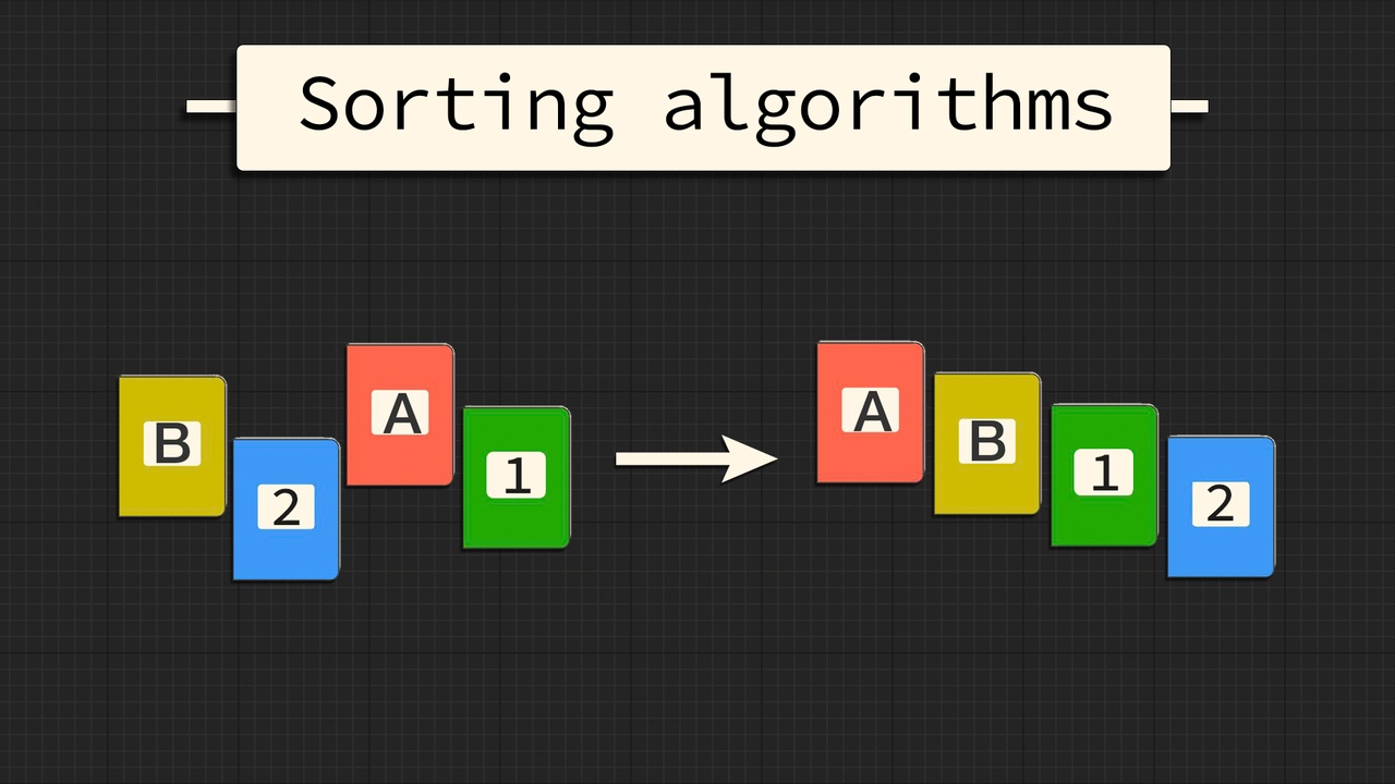 Media 1 for listing Sorting Datas Easy | Array