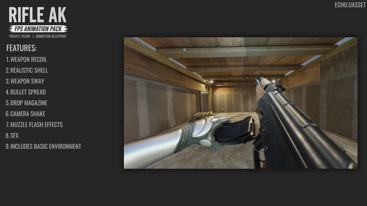 Media 1 for listing FPS Tactical AK Pack V2