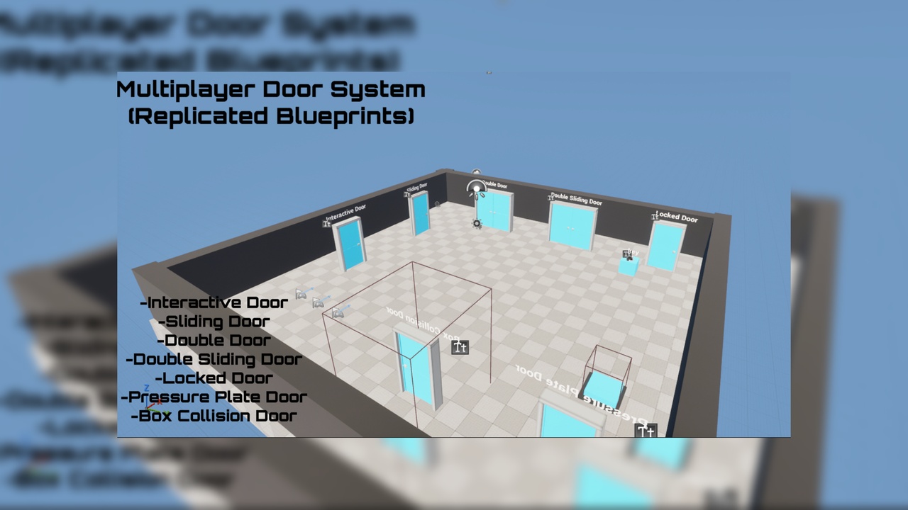 Multiplayer Door System(Replicated Blueprint) | Fab