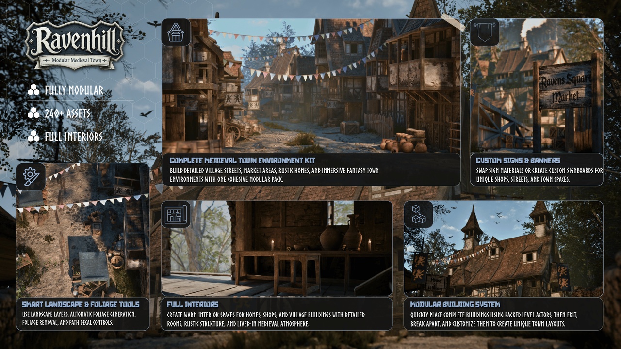 Media 1 for listing Ravenhill: Modular Medieval Town (Modular Fantasy Town, Medieval Village, Town)