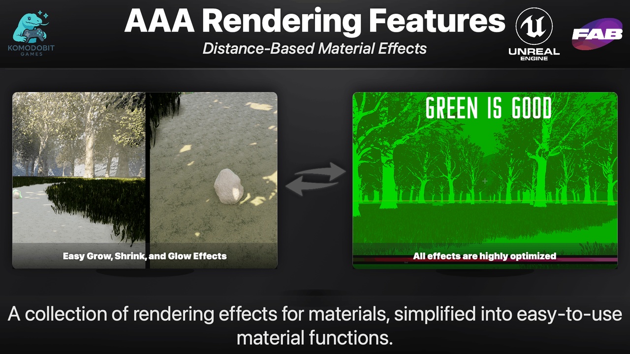 Media 1 for listing Camera Distance Material Effects Pro