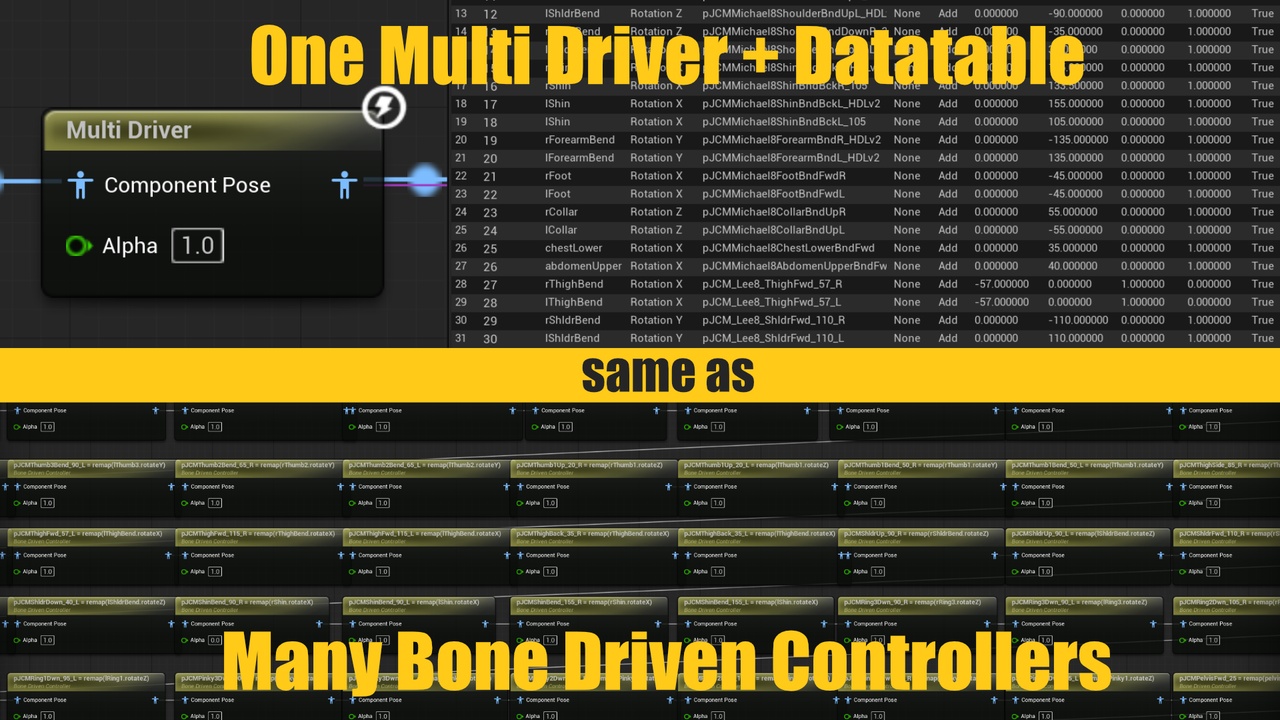 Media 1 for listing Multi Driver