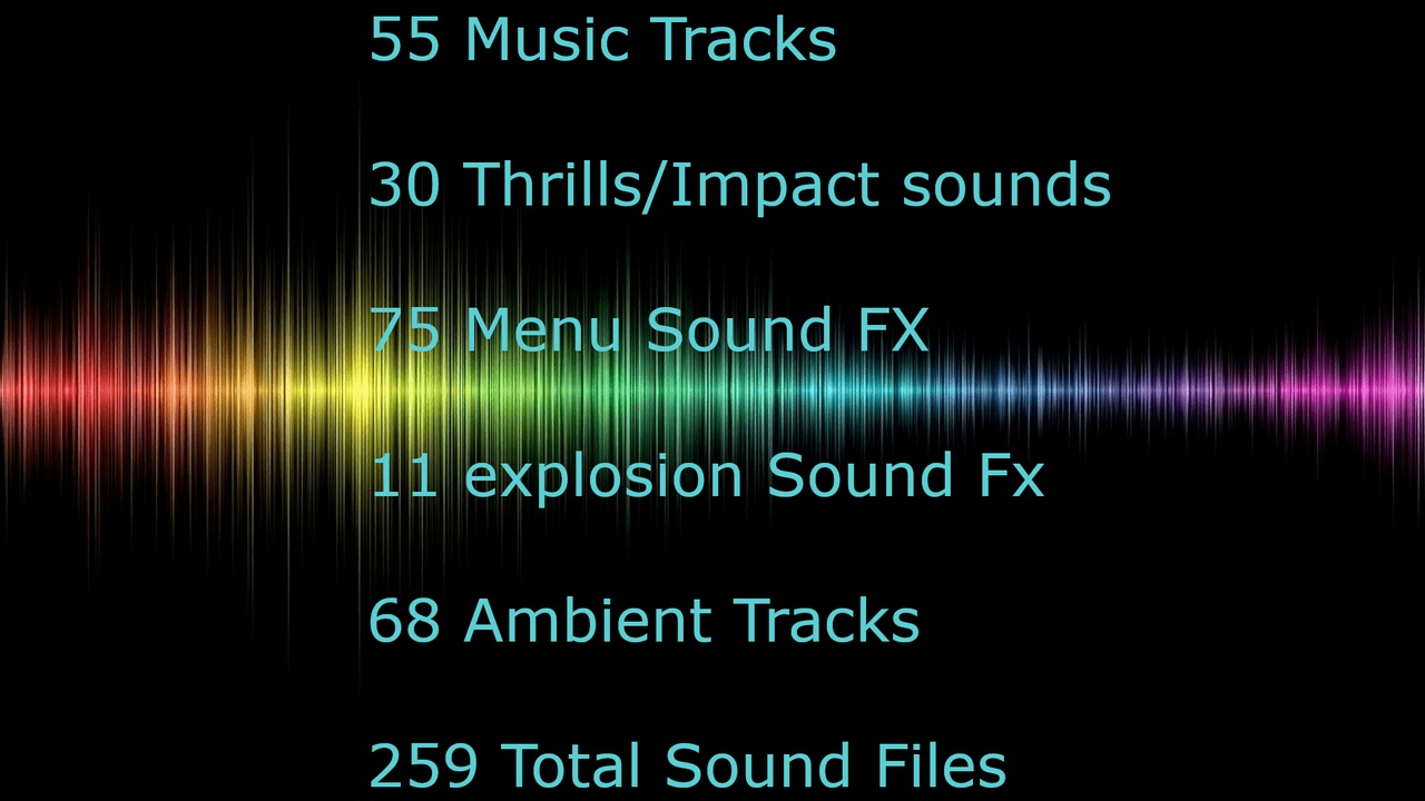 Media 1 for listing Music, FX and Ambient Bundle