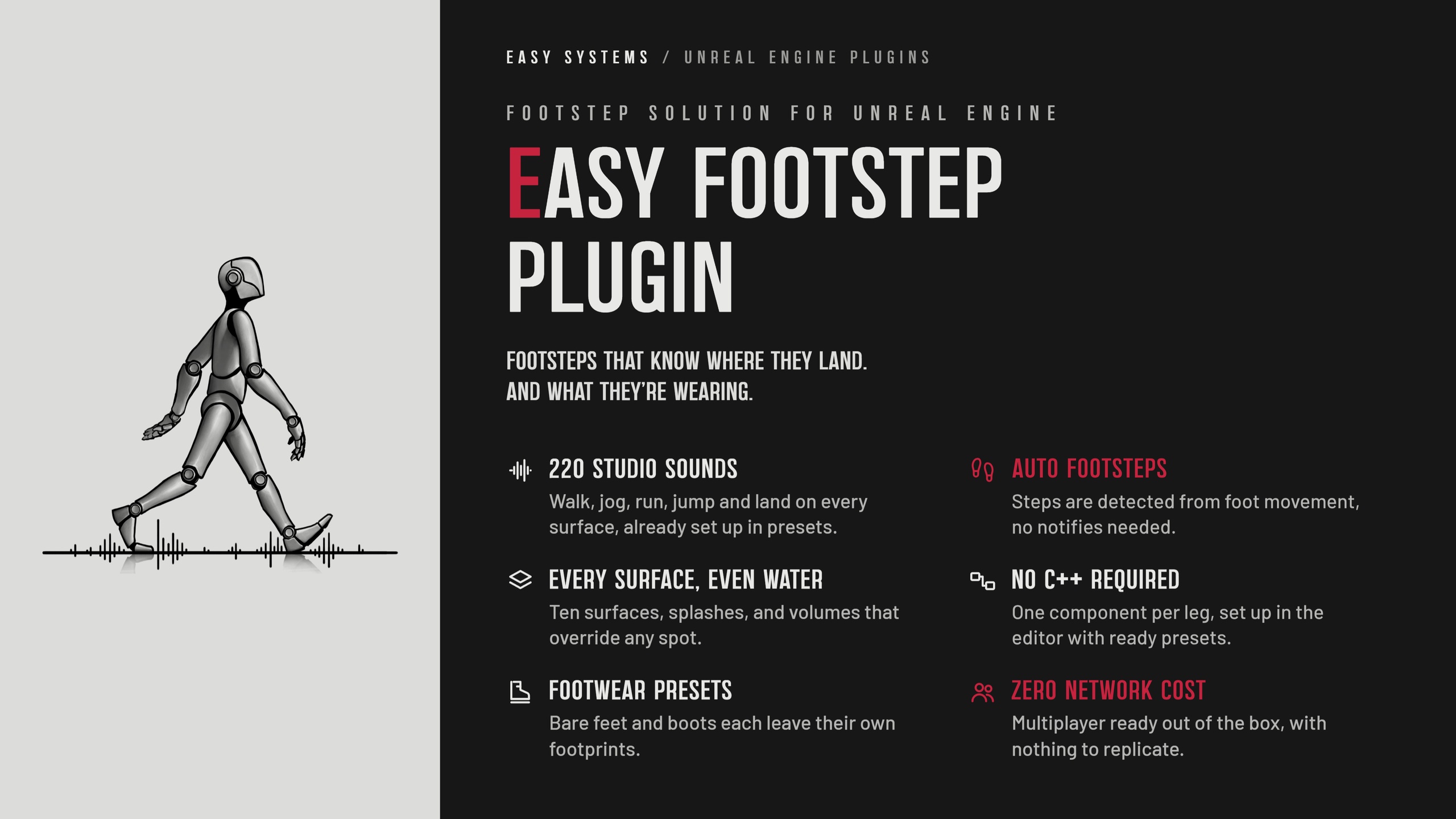 Media 1 for listing Easy Footstep Plugin