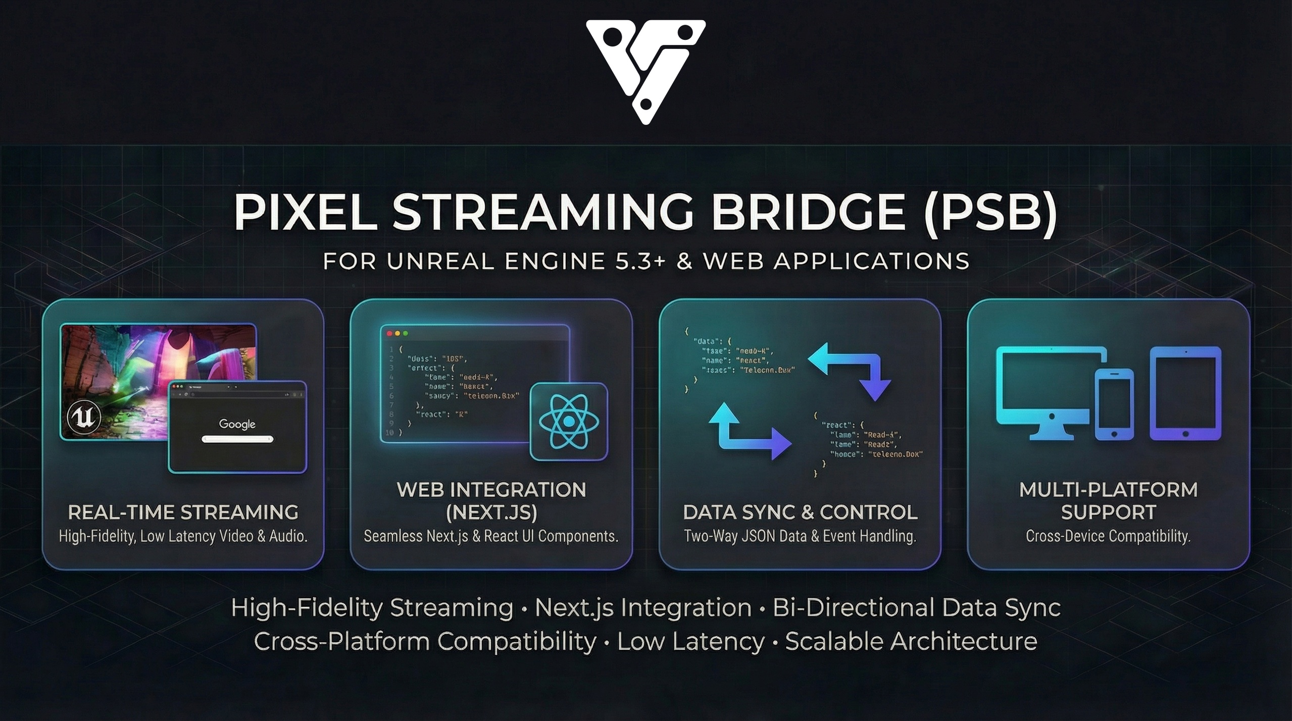 Media 1 for listing Pixel Streaming Bridge (PSB) | Premium Next.js UI & Data Sync