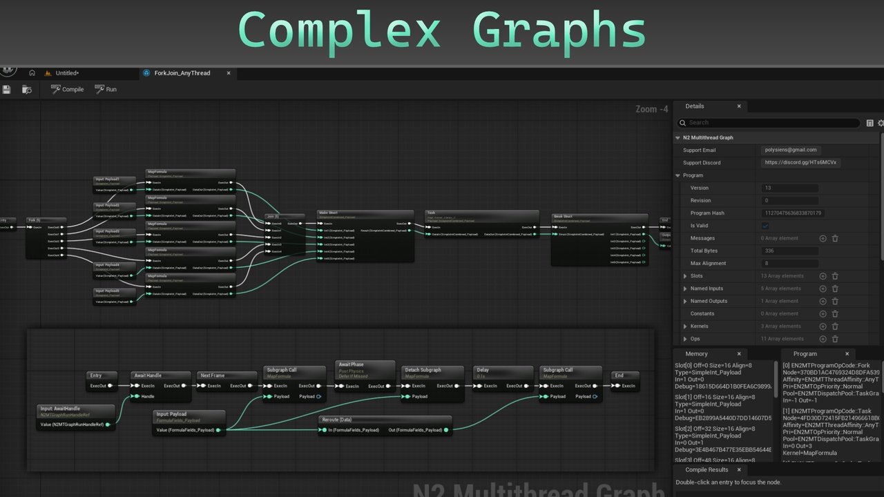 Media 1 for listing N2 Multithread Graph