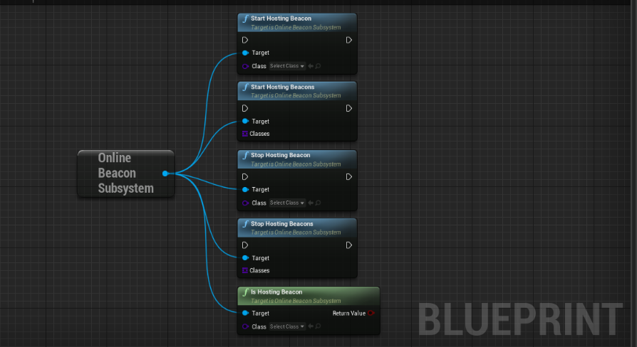 Blueprintable Online Beacons | Fab