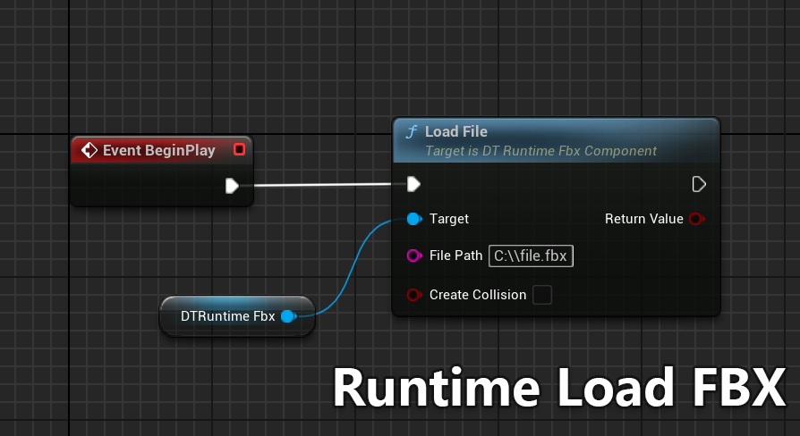 Runtime Load FBX | Fab