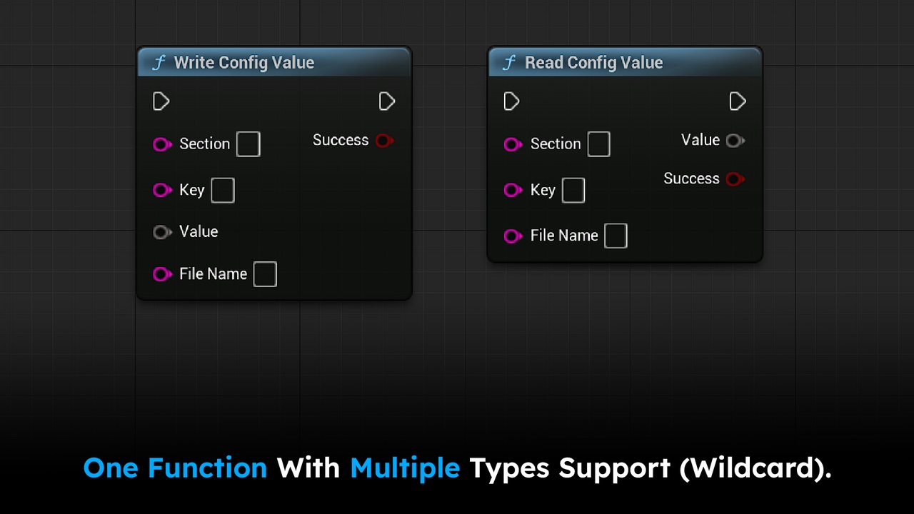 Media 1 for listing Configuration Toolkit