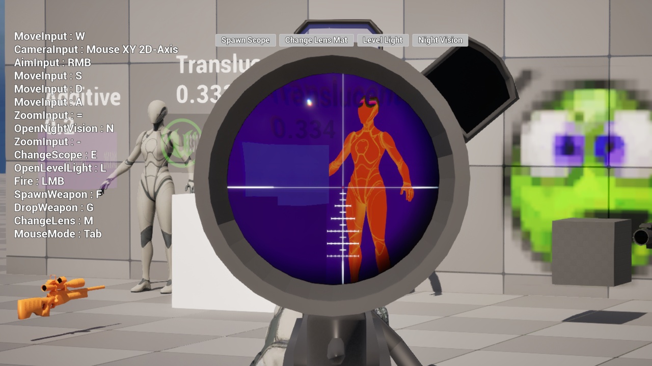 Media 1 for listing NoRT Scope System