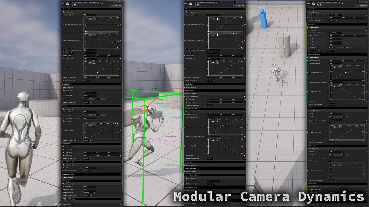 Media 1 for listing Modular Camera Dynamics