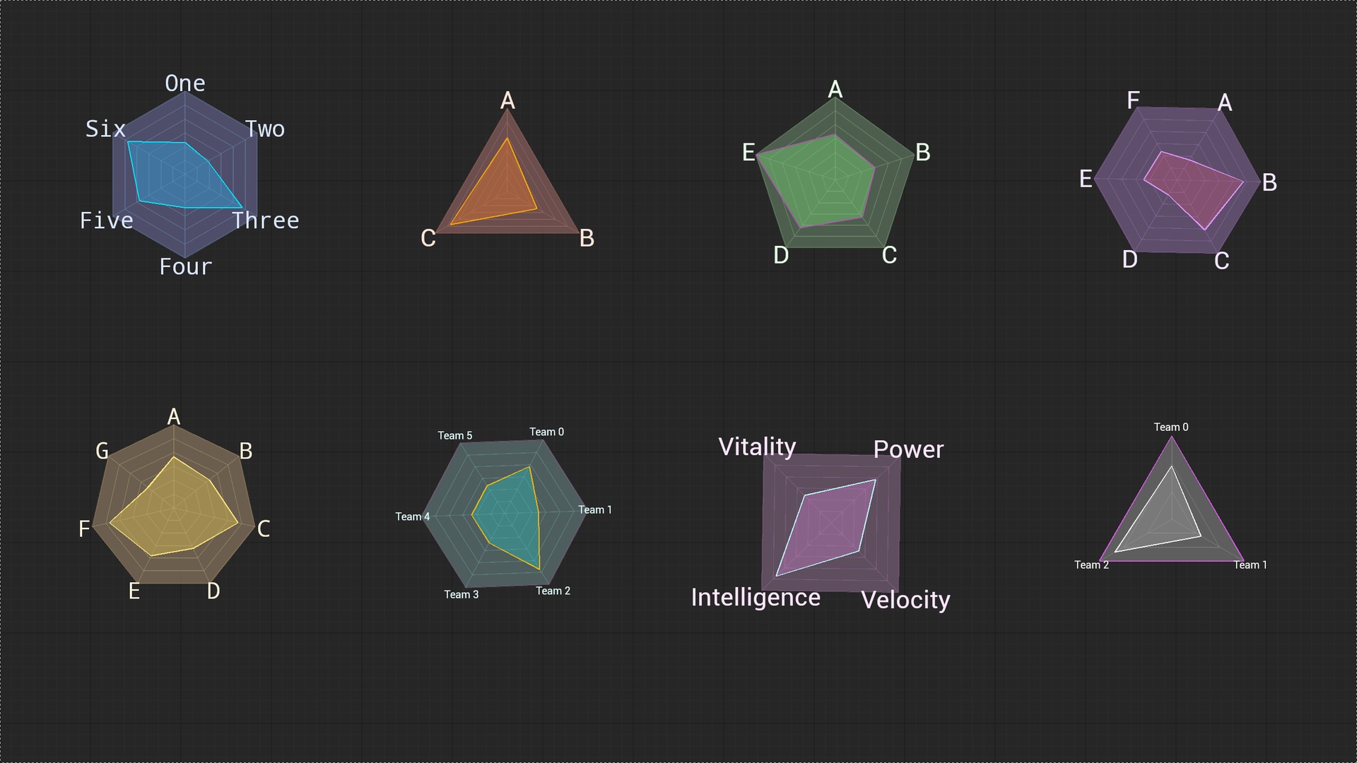 radar UI Widget | Fab