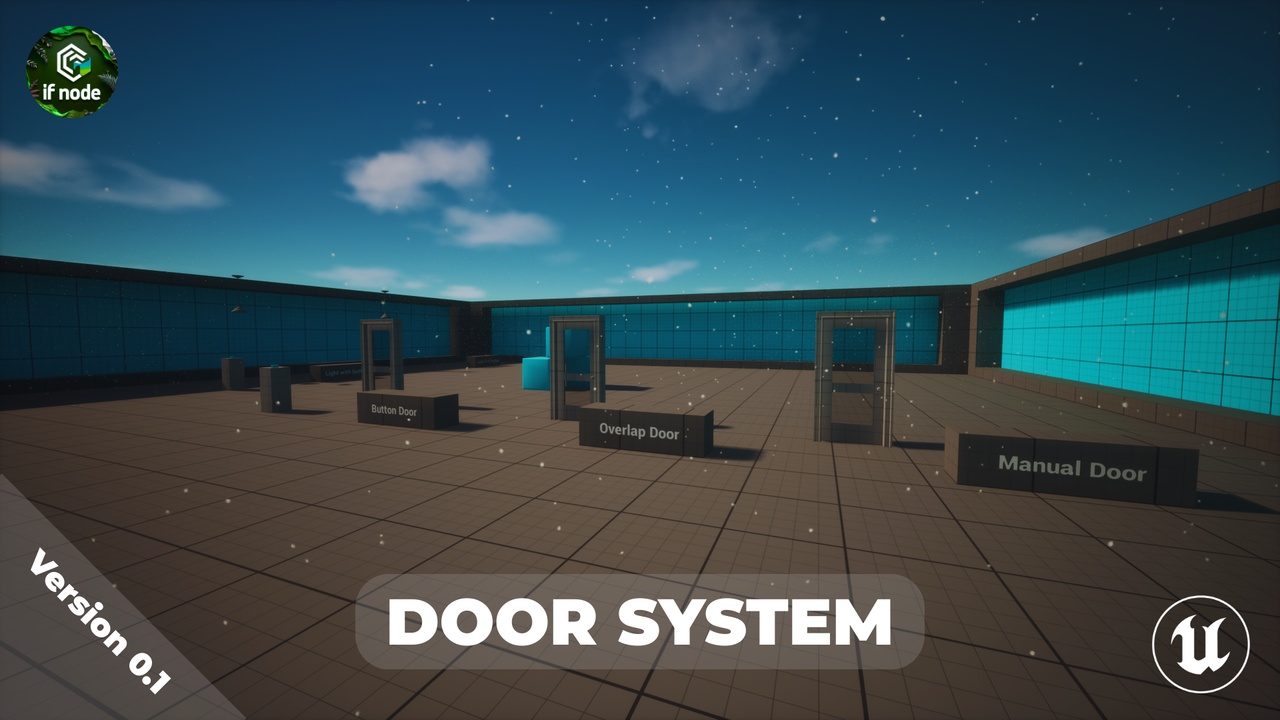 Interaction System | Fab