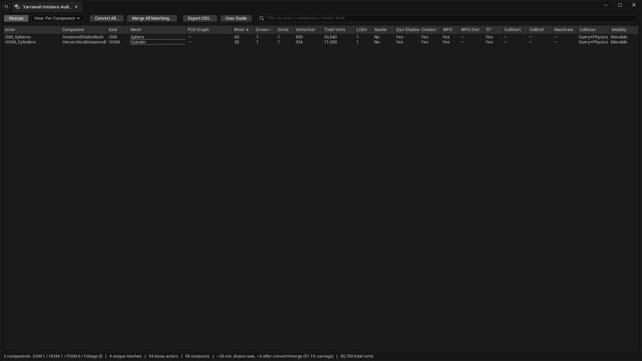 Media 1 for listing Yarrawah Instance Auditor