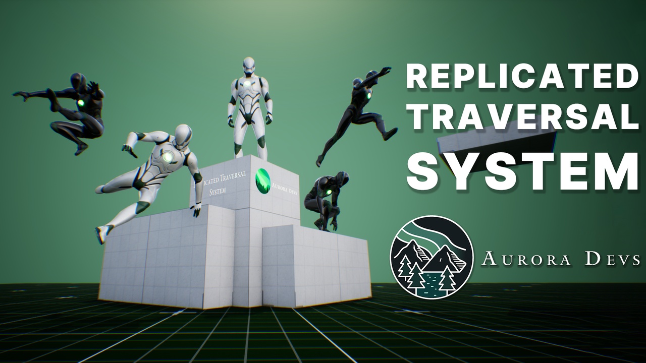 商品 Replicated Traversal System 的媒体 1