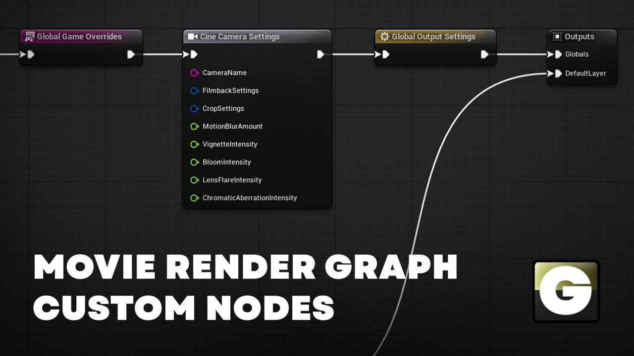 Media 1 for listing Movie Render Graph Custom Nodes
