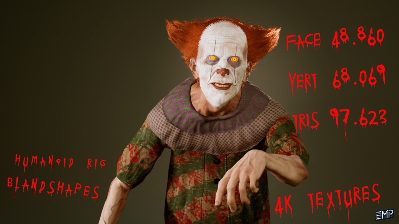 Media 1 for listing Creepy clowns pack