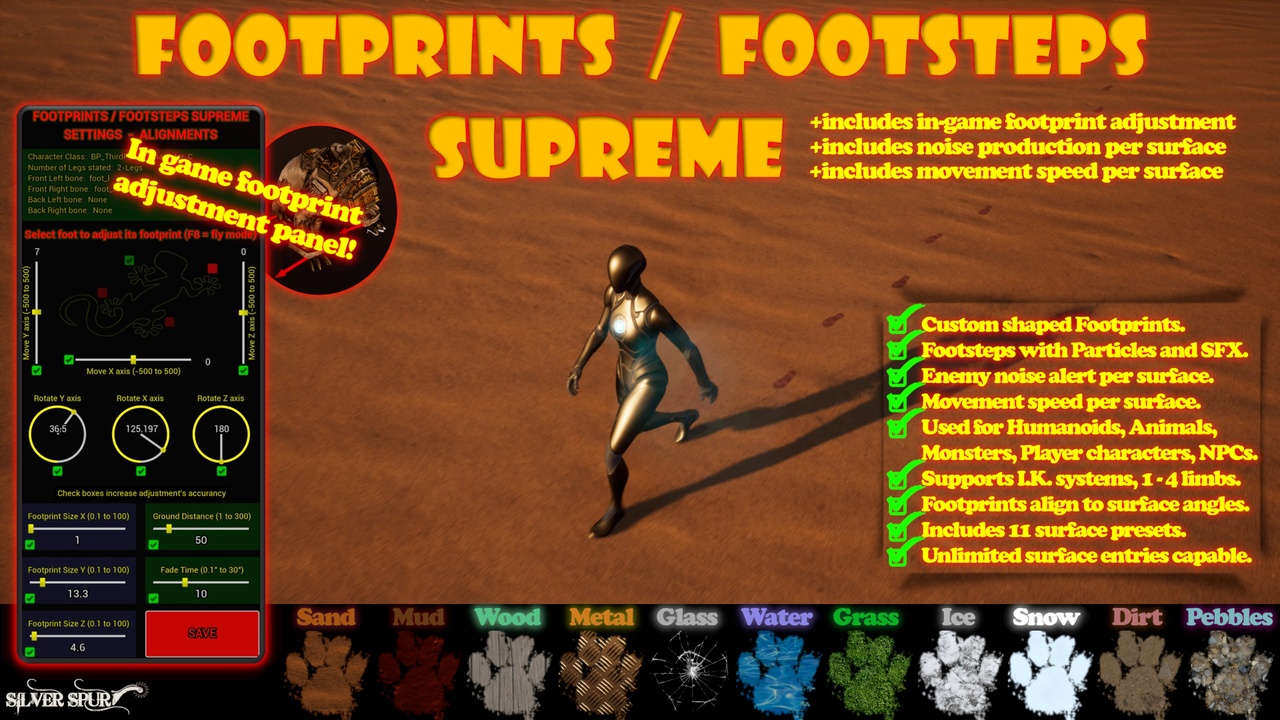 Media 1 for listing FOOTSTEPS / FOOTPRINTS SUPREME