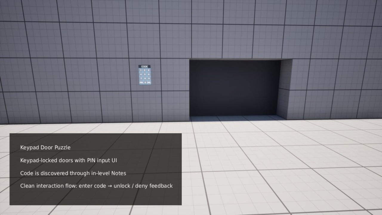 Keypad Door Puzzle System | Fab