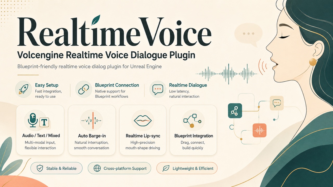 Media 1 for listing RealtimeVoice - End-to-End Realtime Voice Chat (Volcengine Doubao ASR+LLM+TTS)