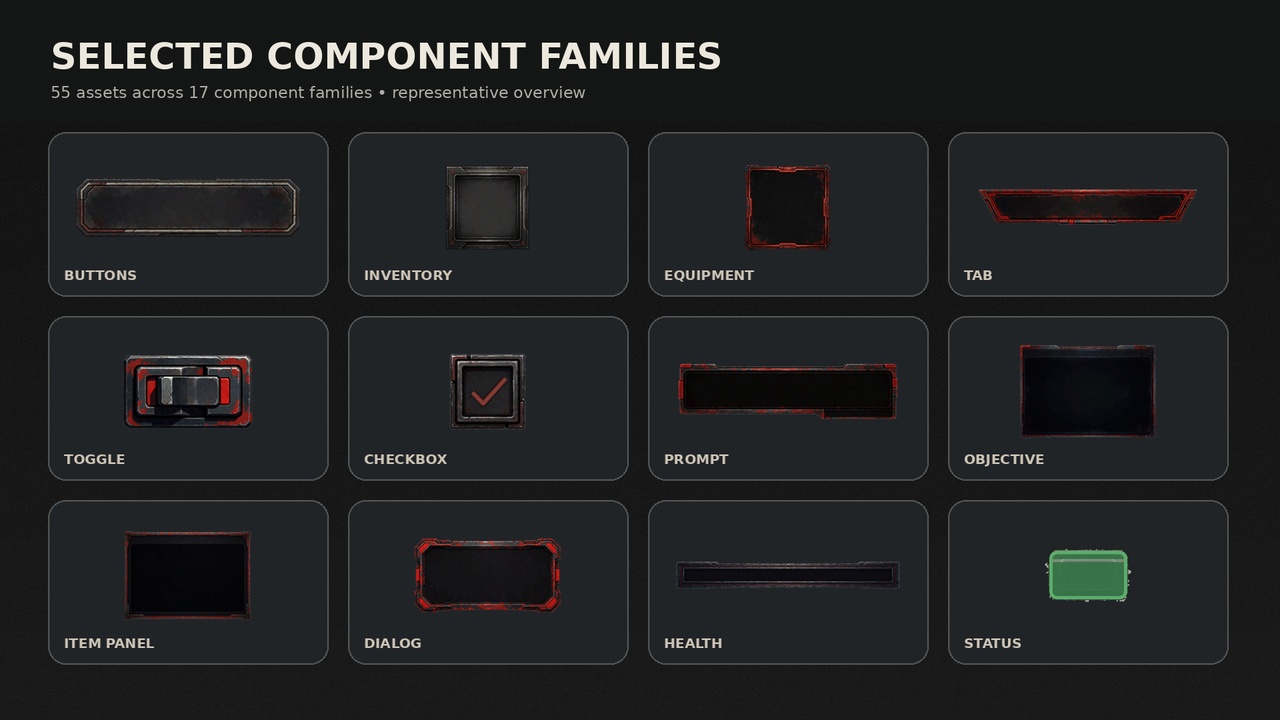 Media 1 for listing Survival Horror UI - Modular Interaction Kit