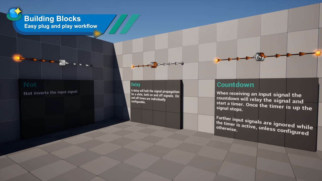 Media 1 for listing Advanced Triggers & Relays