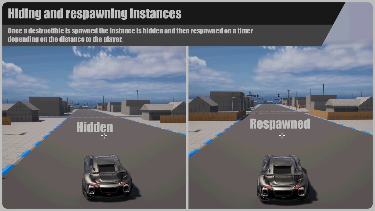 Instance Damage System