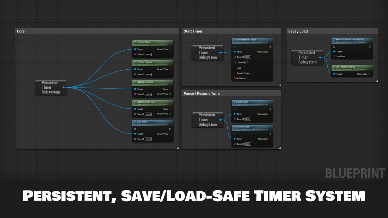 Vault Timer Key Persistent Timers for UE5 (Save/Load & Level-Safe Blueprint Nodes) | Fab
