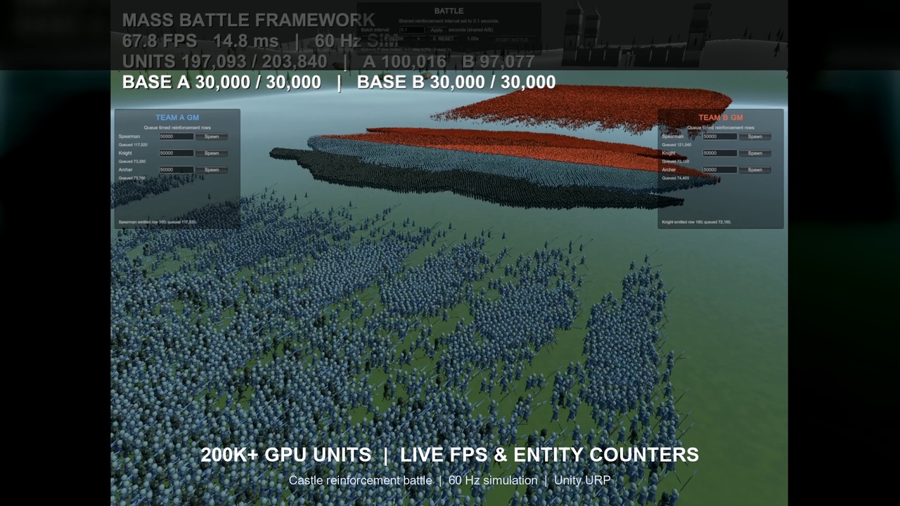 Media 1 for listing Mass Battle Framework - GPU Crowd Combat & Animation