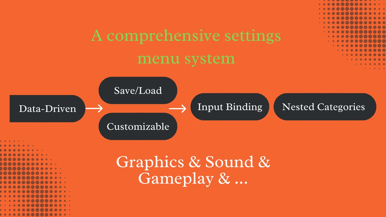 Media 1 for listing EasySettings - A Data driven settings menu