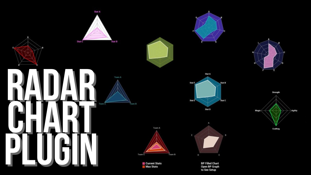 Media 1 for listing Radar Chart