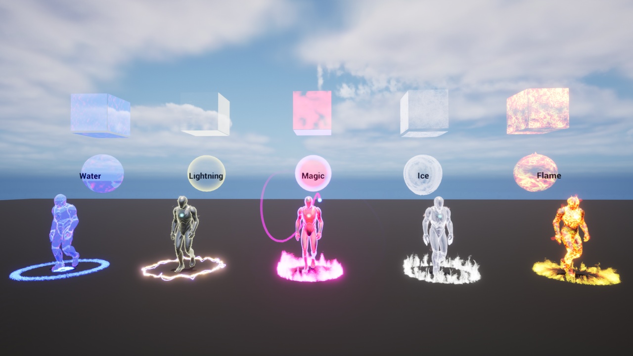 Media 1 for listing Auras and Overlays