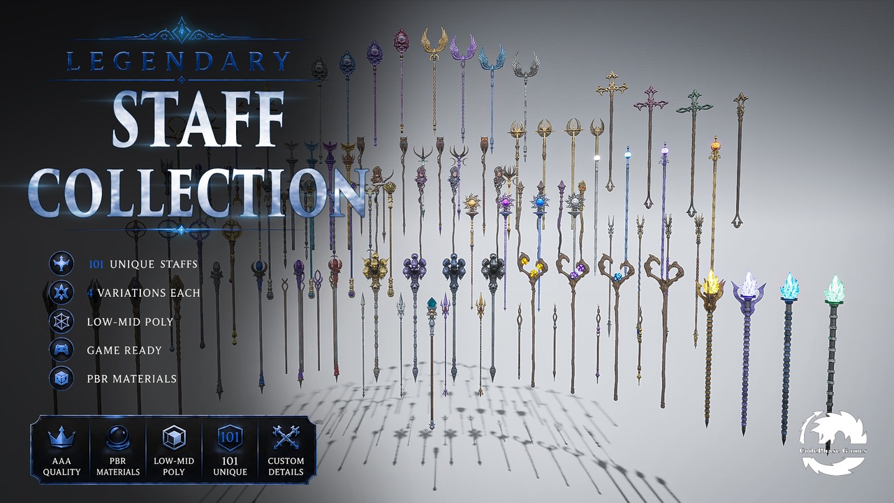 Media 1 for listing 100+ Upgradable Staff