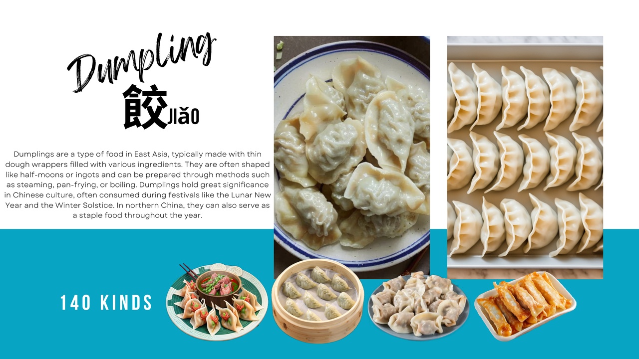 Media 1 for listing Dumpling icons: 140 kinds