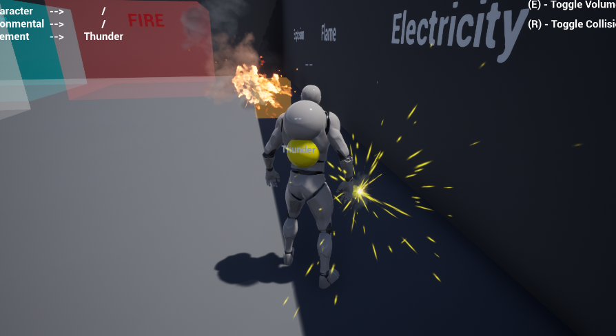 State Component System | Fab