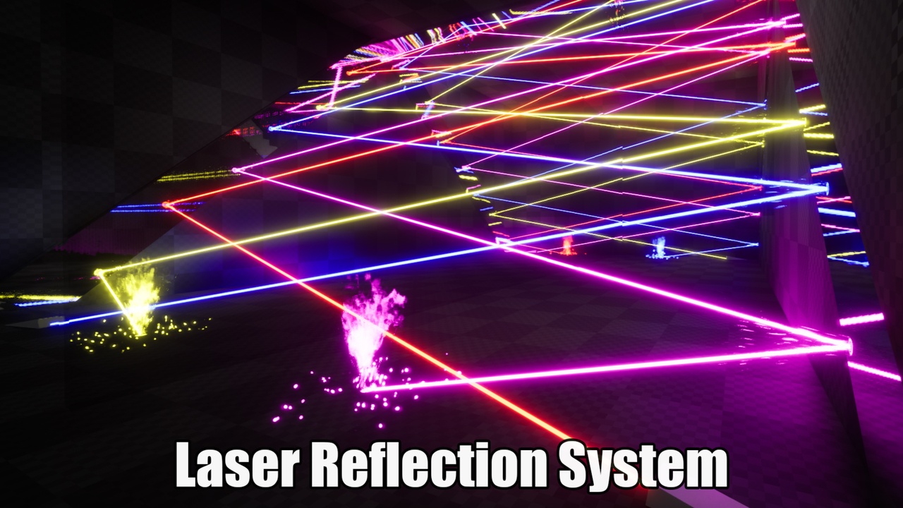 Media 1 for listing Laser Reflection System