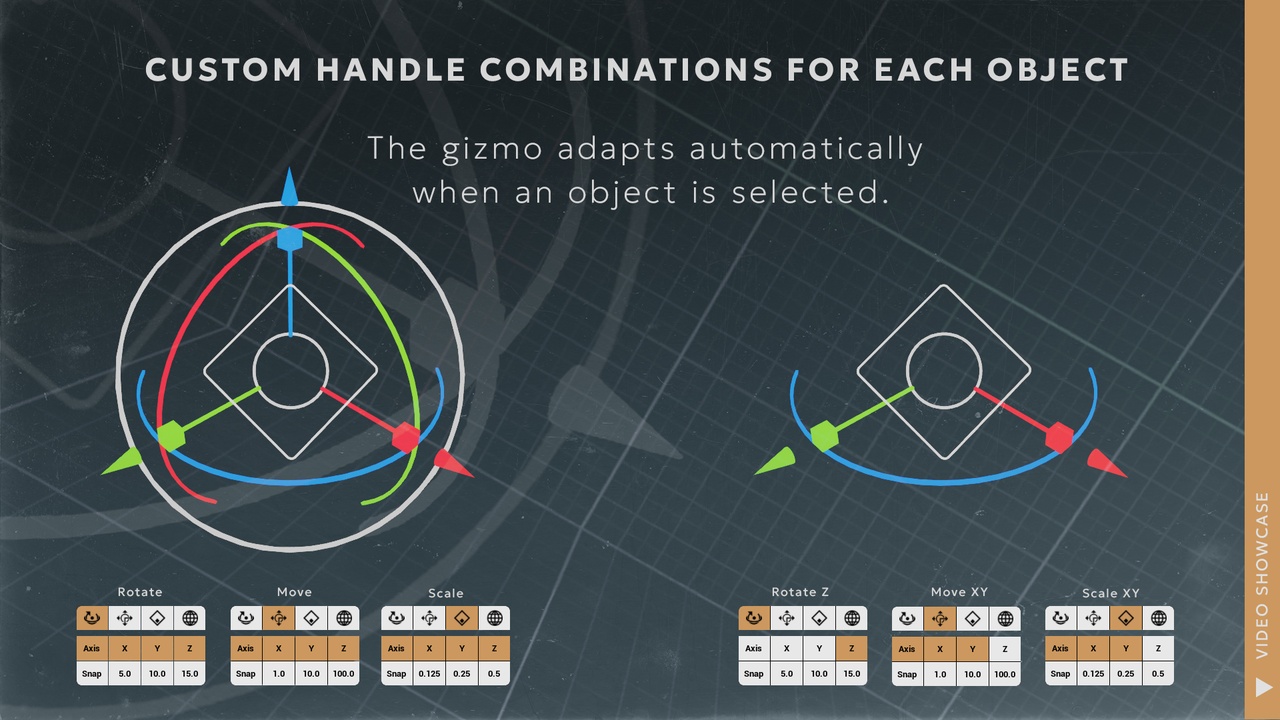 Runtime Transform Gizmo — Value Control and History
