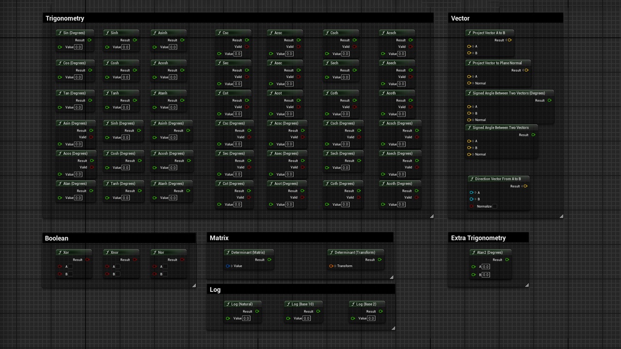 Media 1 for listing QOOBIT Control Rig Math Functions