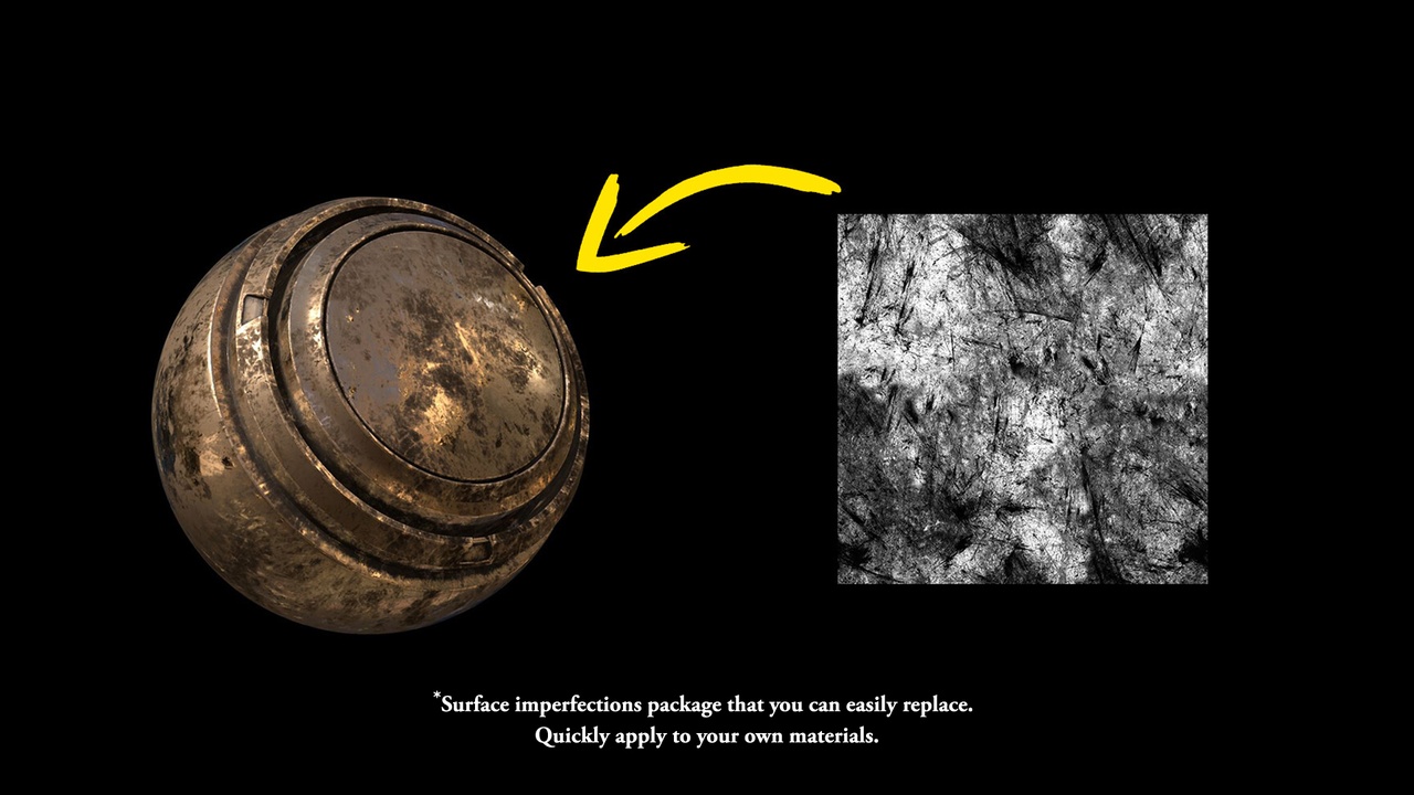 Media 1 for listing Surface Damages Texture Mega Pack - Imperfections