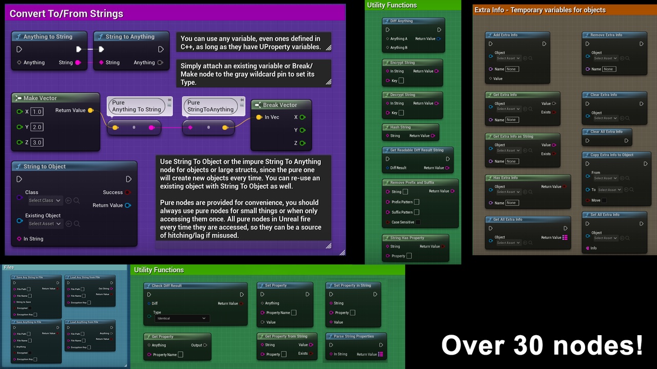 Media 1 for listing Anything To String- String Conversion Plugin