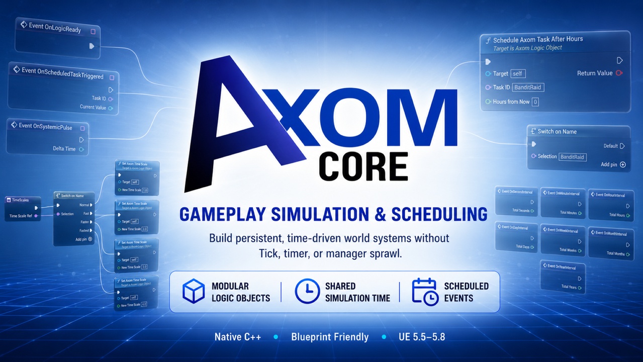 Media 1 for listing AxomCore – Gameplay Simulation & Scheduling Framework