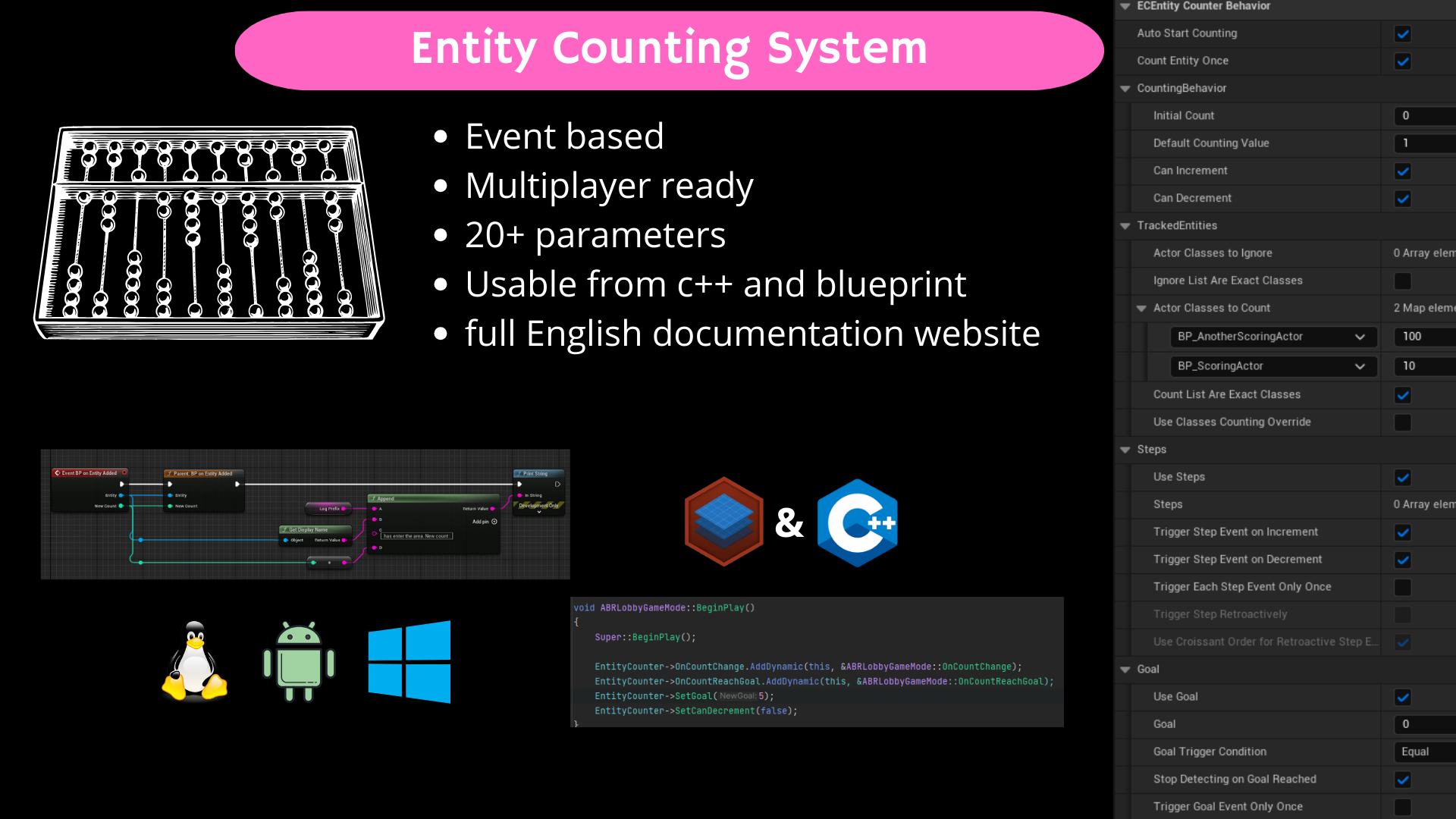 Entity Counting System | Fab